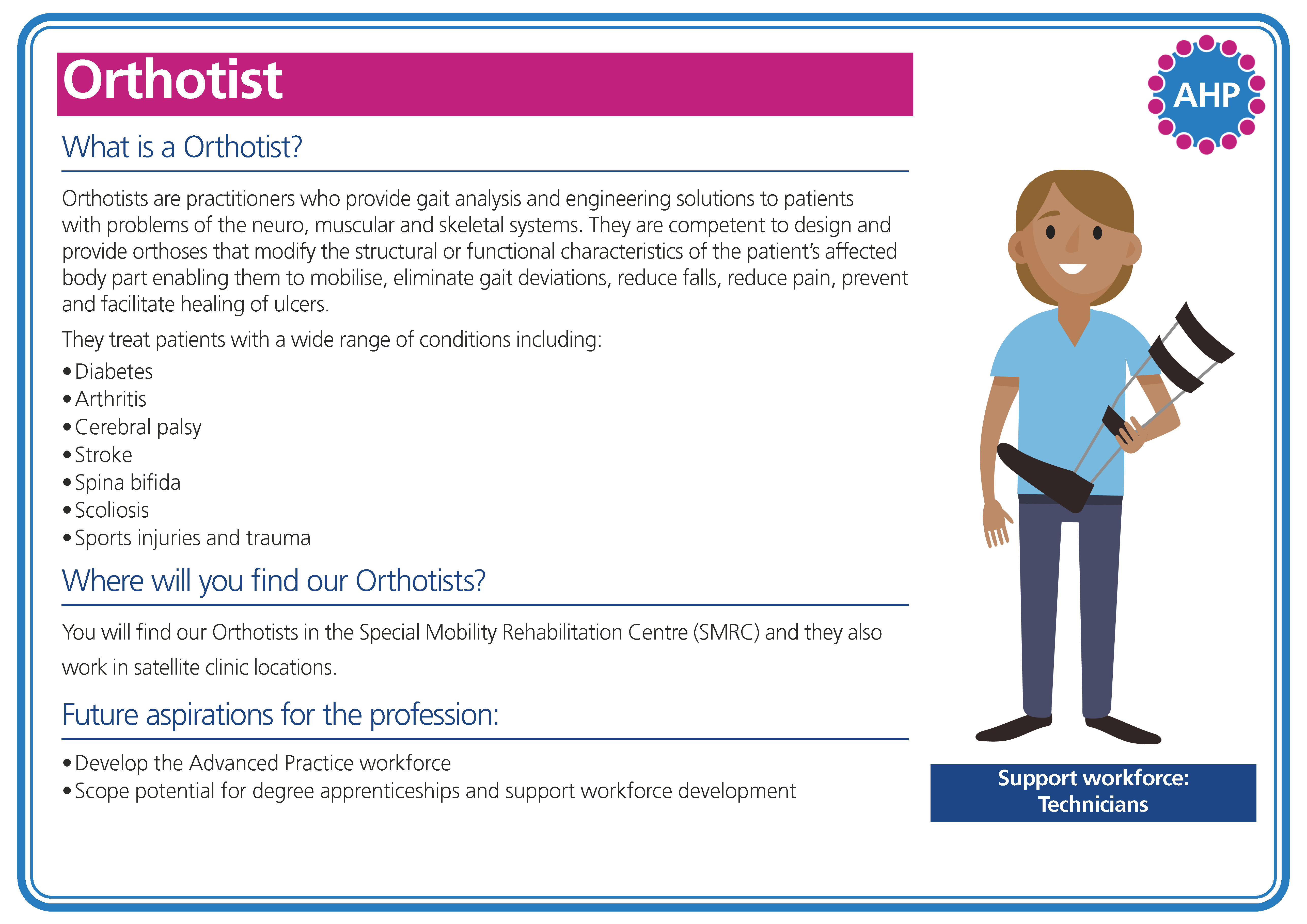 AHP Roles A4 cards ORTHOTIST