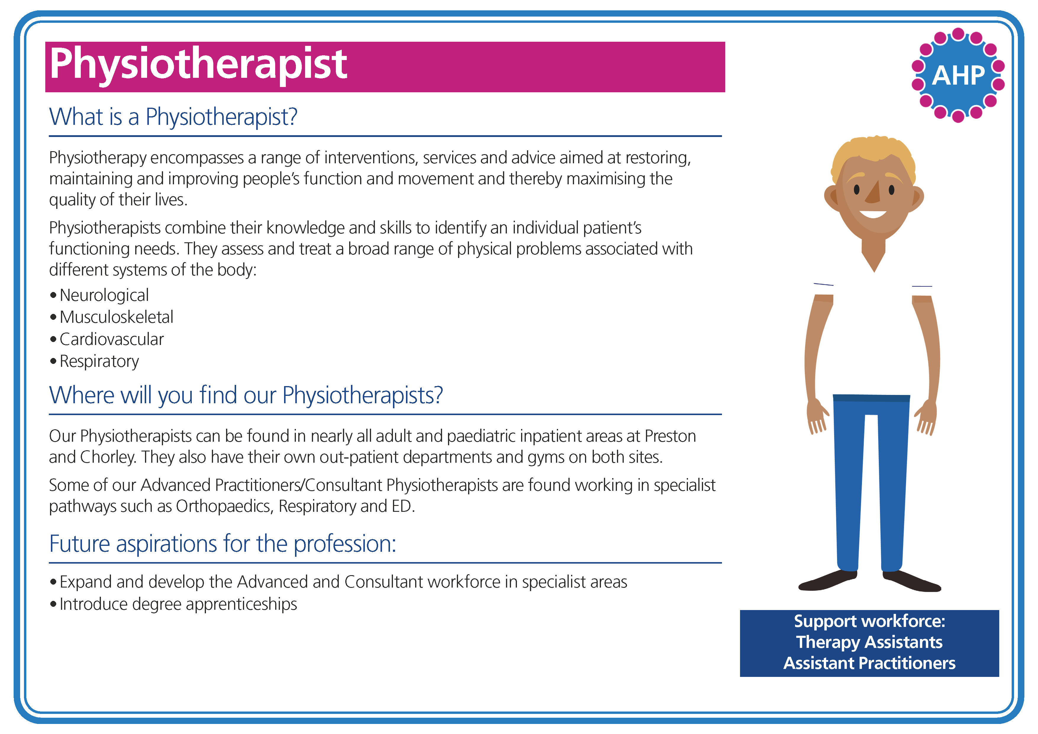 AHP Roles A4 cards PHYSIO