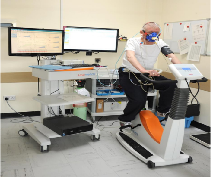 Cardiopulmonary Exercise Test